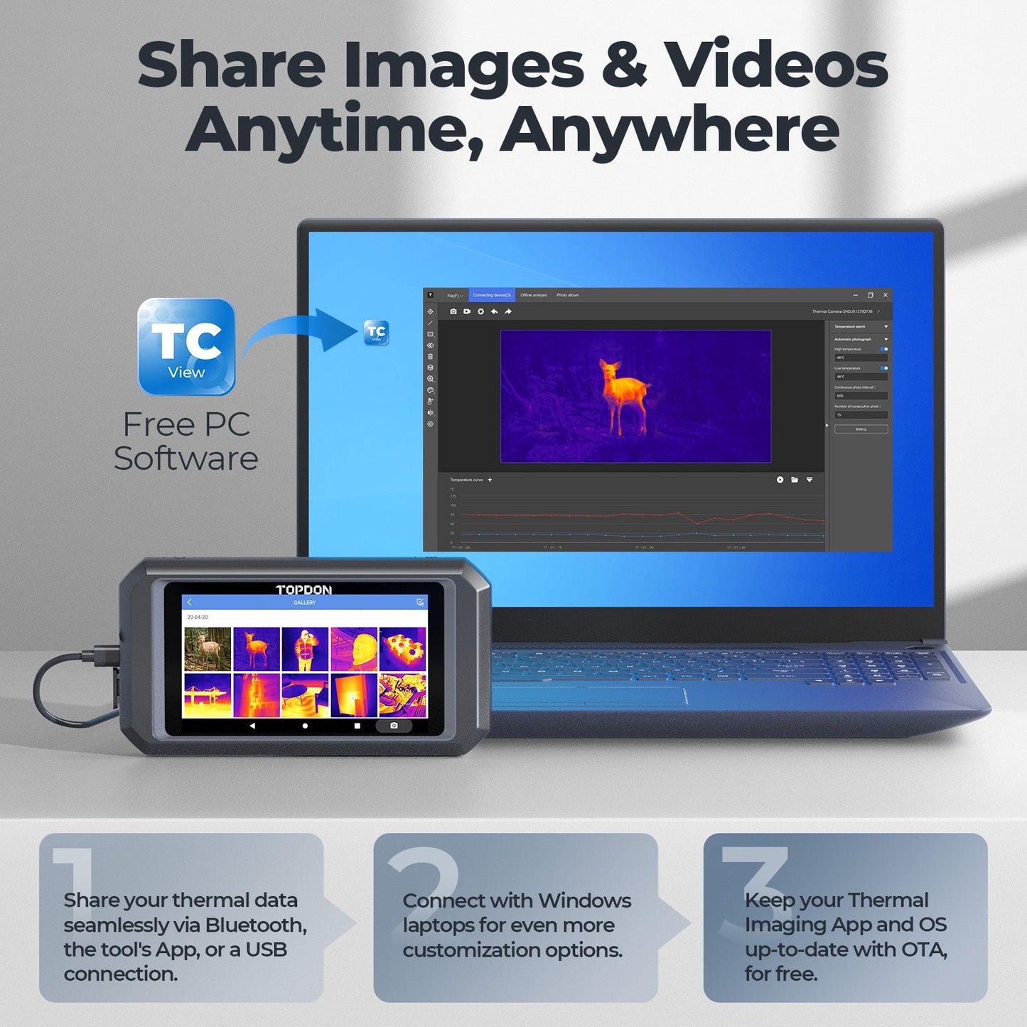 TC003 termisk kamera: Høyoppløselig bildebehandling, 256x192 oppløsning, 40mk følsomhet, robust og allsidig.