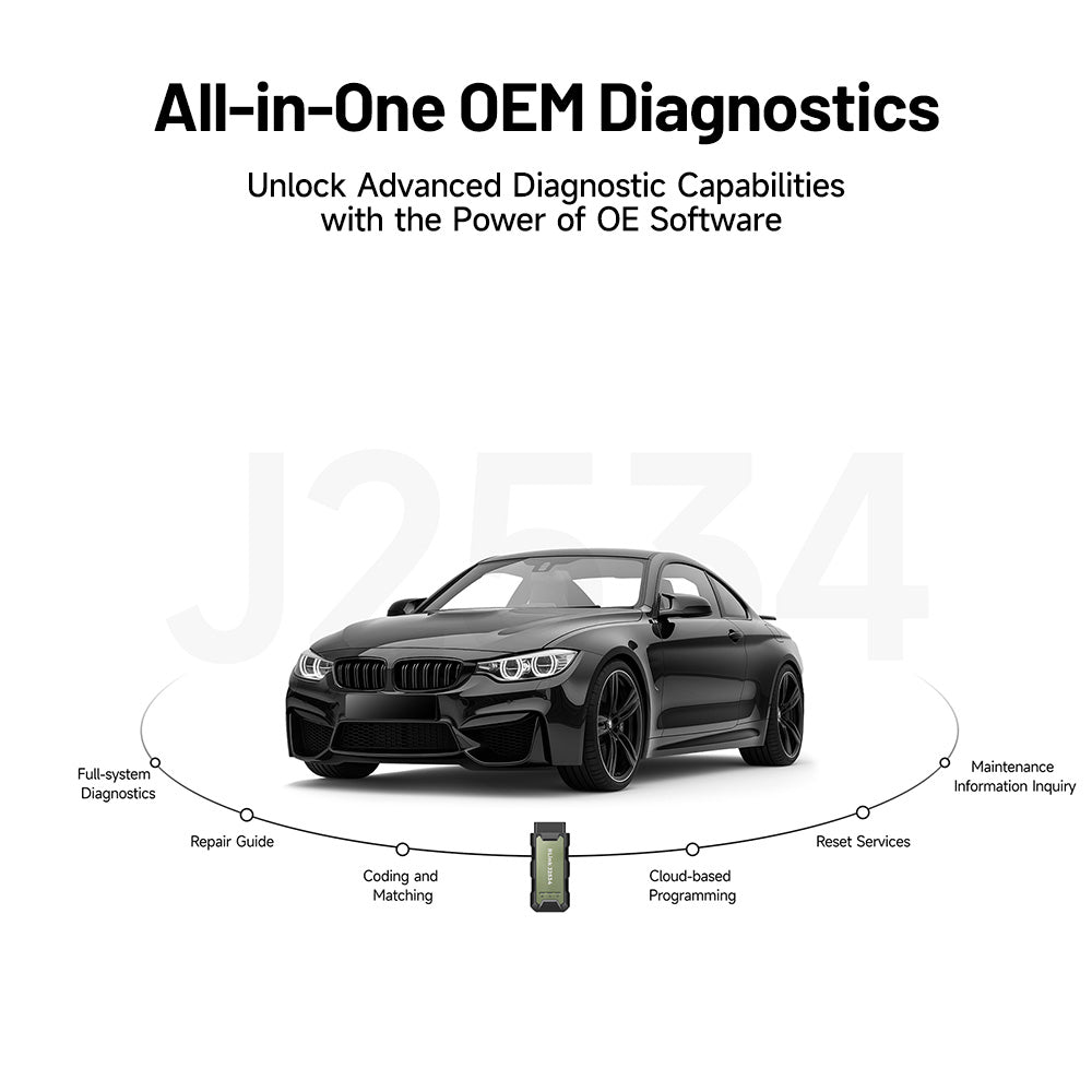 RLink J2534 Diagnostisk Verktøy