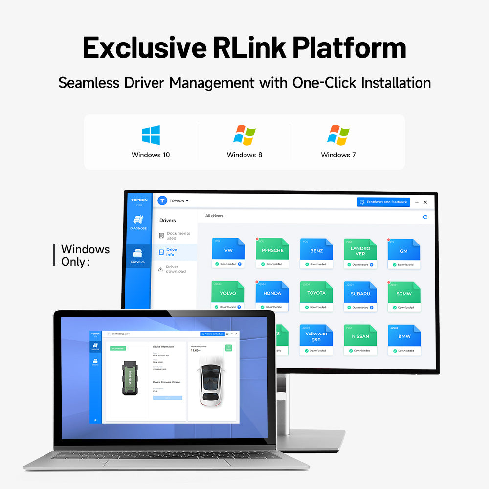 RLink J2534 Diagnostisk Verktøy