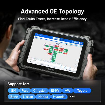 https://cdn.shopify.com/s/files/1/0555/3753/3209/files/ONE_Plus_Advanced_OE_Topology.jpg?v=1776744934