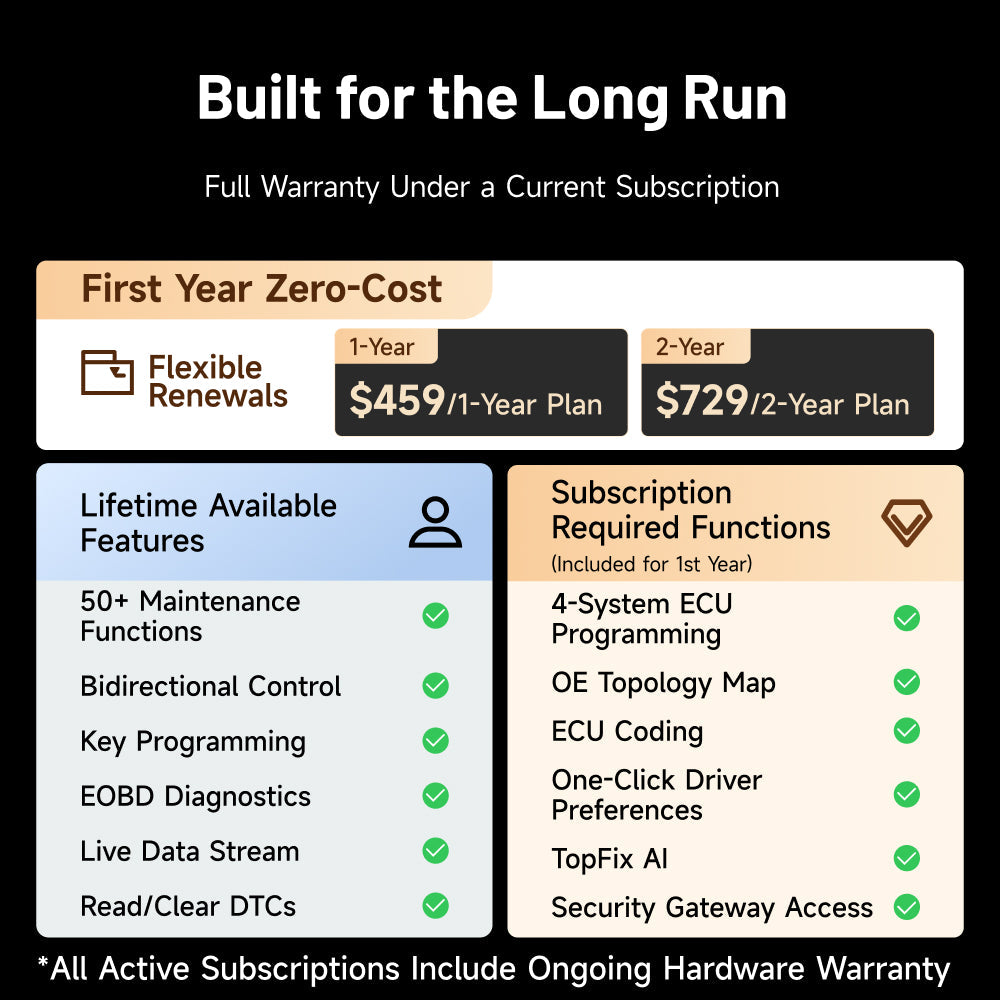 https://cdn.shopify.com/s/files/1/0555/3753/3209/files/ONE_Plus_Built_for_the_Long_Run.jpg?v=1776744934