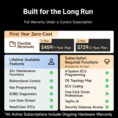 https://cdn.shopify.com/s/files/1/0555/3753/3209/files/ONE_Plus_Built_for_the_Long_Run.jpg?v=1776744934