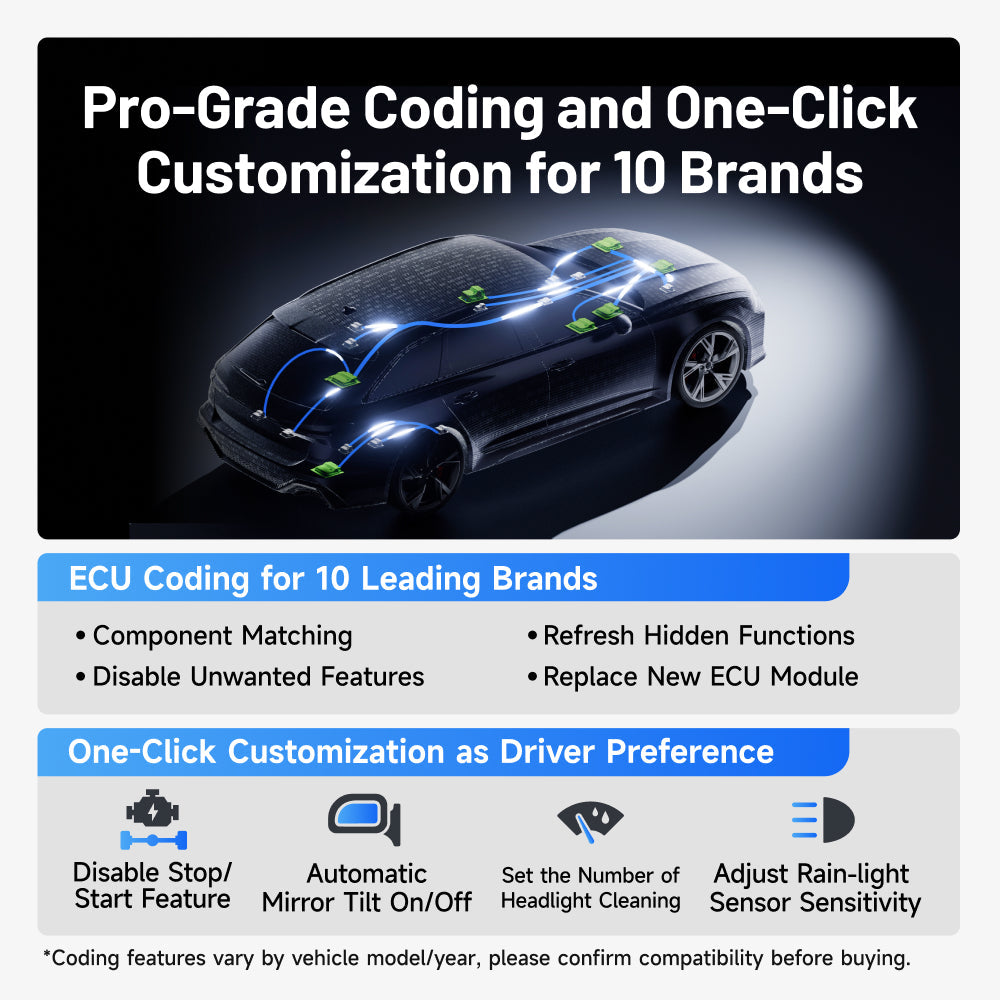 https://cdn.shopify.com/s/files/1/0555/3753/3209/files/ONE_Plus_Pro-Grade_Coding_and_One-Click_Customization_for_10_Brands.jpg?v=1776744934